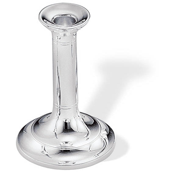 Column Candlestick H